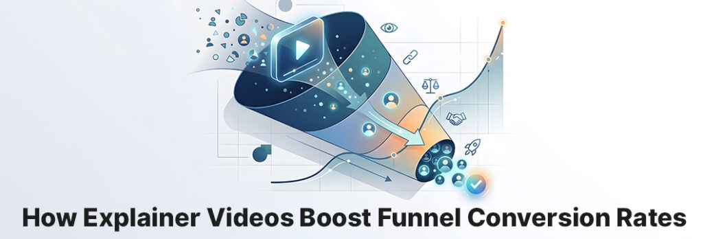 A visual marketing diagram illustrating a three-stage B2B SaaS conversion funnel with optimized explainer video placements.